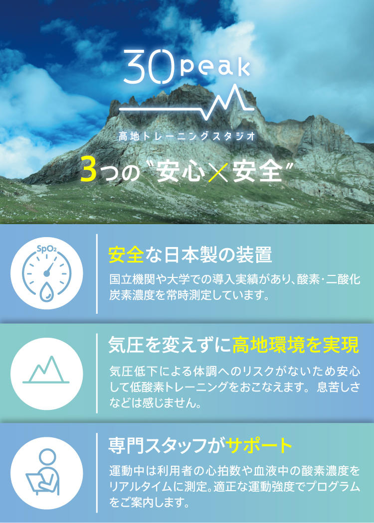 高地環境フィットネス30peak｜高地トレーニングができる
