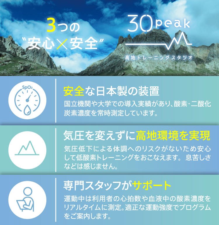 高地トレーニングと競技パフォーマンス 高地トレーニングと競技パフォーマンス 高地トレーニングと競技