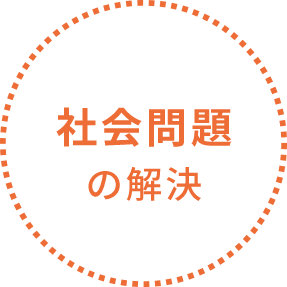 社会問題の解決
