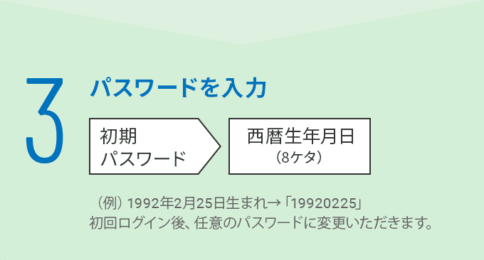 3 パスワードを入力 初期パスワード 西暦生年月日（8ケタ） （例）1992年2月25日生まれ→「19920225」　初回ログイン後、任意のパスワードに変更いただきます。