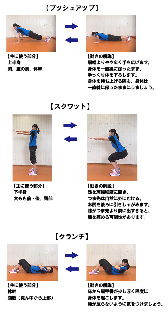 自重トレーニング