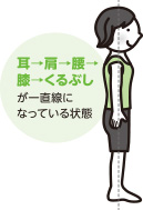 良い姿勢