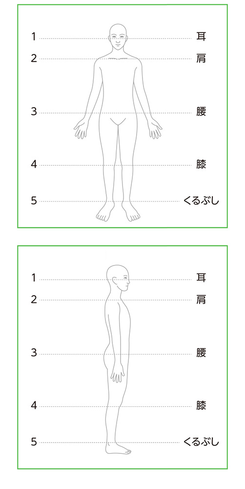 セルフチェック