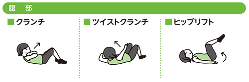お腹