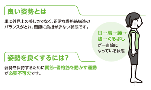 理想の姿勢