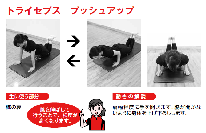トライセプス プッシュアップ