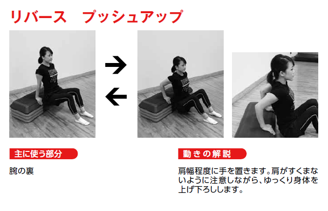 リバースプッシュアップ