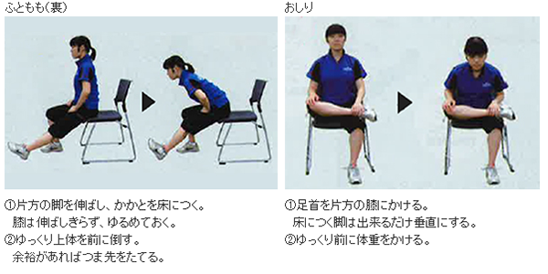 筋肉を緩める（下半身）