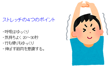 ストレッチの4つのポイント