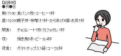 記録例