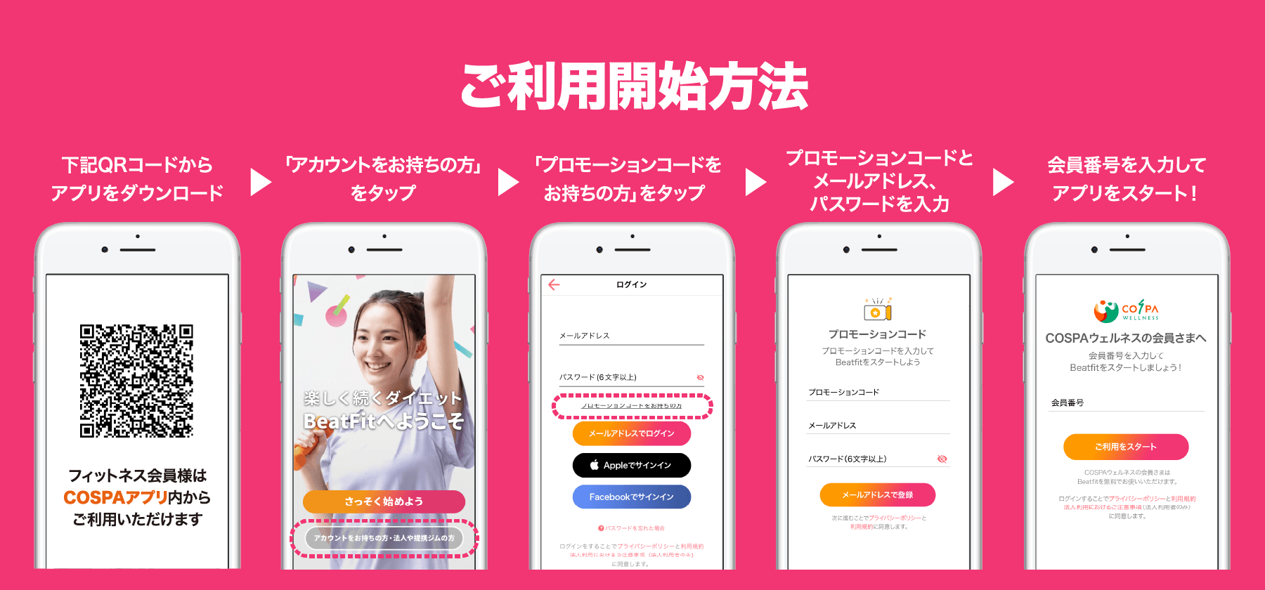 ご利用開始方法　下記QRコードから→「アカウントをお持ちの方」をタップ→「プロモーションコードをお持ちの方」をタップ→プロモーションコードとメールアドレス、パスワードを入力→会員番号を入力してアプリをスタート！