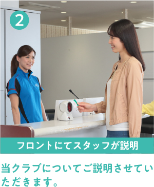 2フロントにてスタッフが説明 当クラブについてご説明させていただきます。