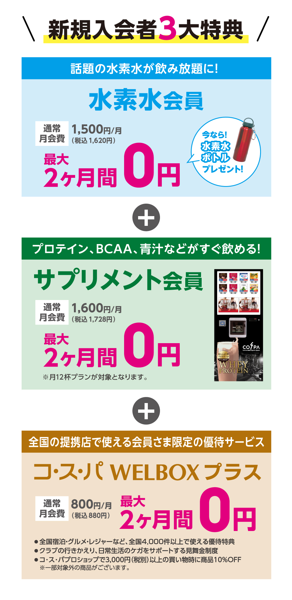 新規入会者2大特典 水素水会員2ヶ月間0円 コ・ス・パWELBOXプラス2ヶ月間0円