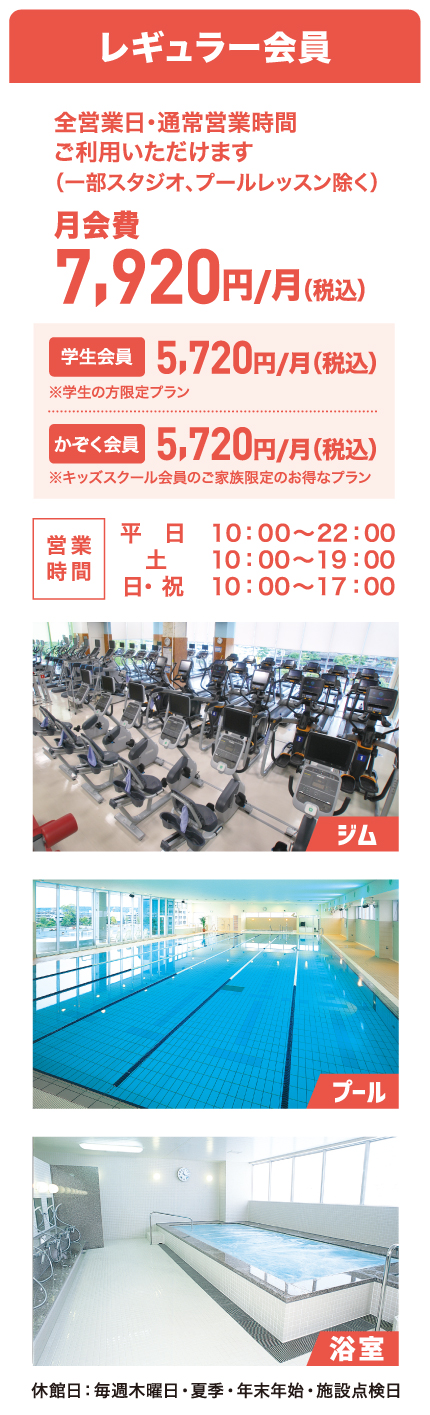 レギュラー会員費 月額8800円