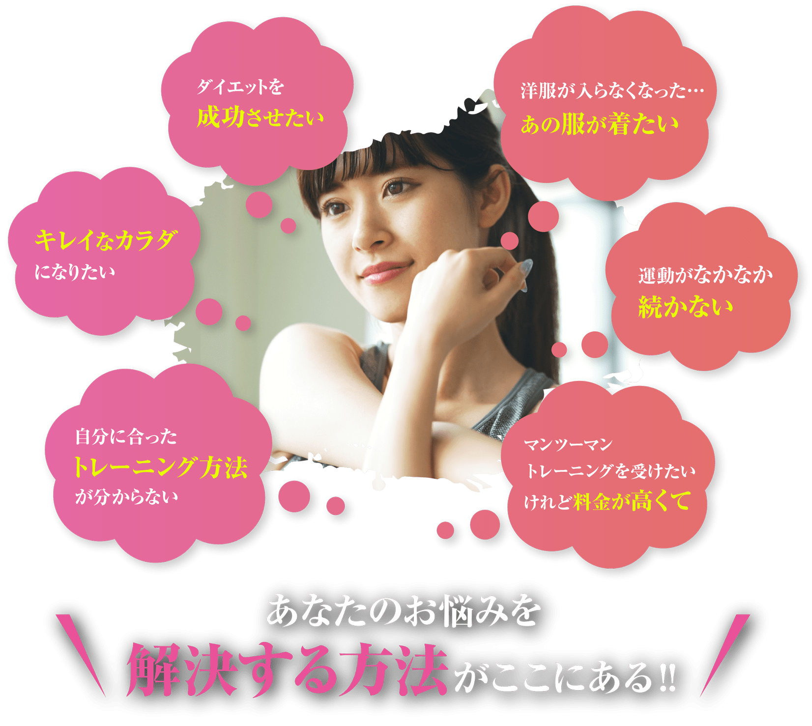 あなたのお悩みを解決する方法がここにある！！