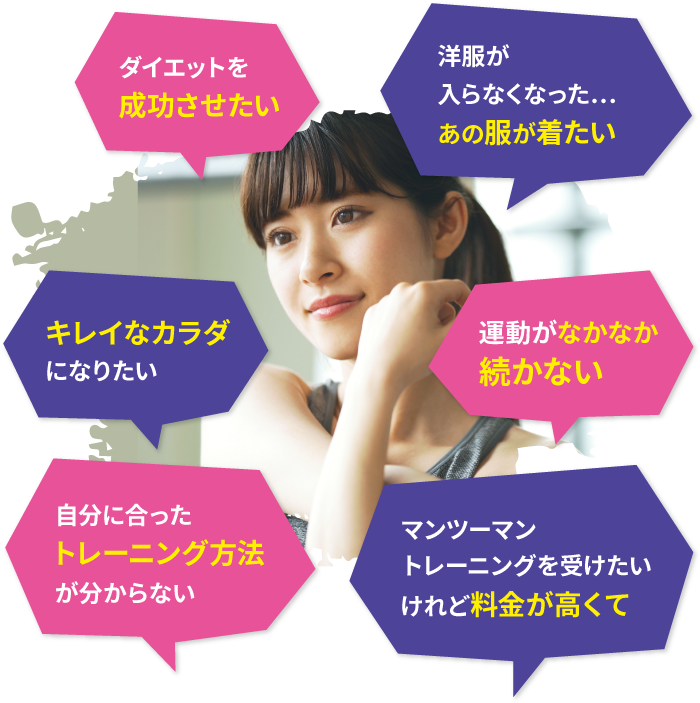 コ ス パのダイエットプログラム